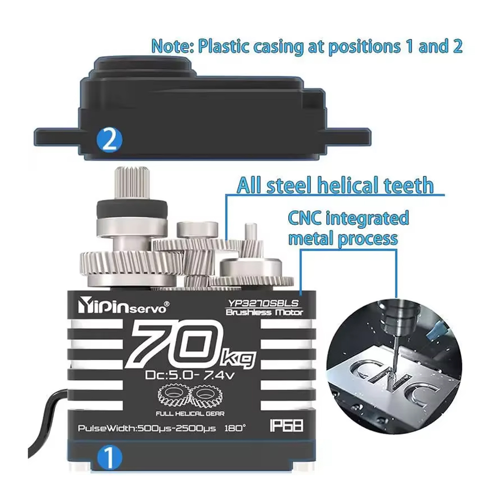 1/2PCS 70KG Large Torque Brush - Rc Hobby Tools review and price