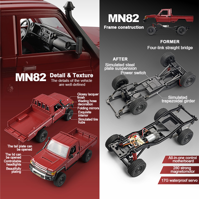 ZWN MN82 1:12 Retro Rc Car Wit - Rc Hobby Wire review and price