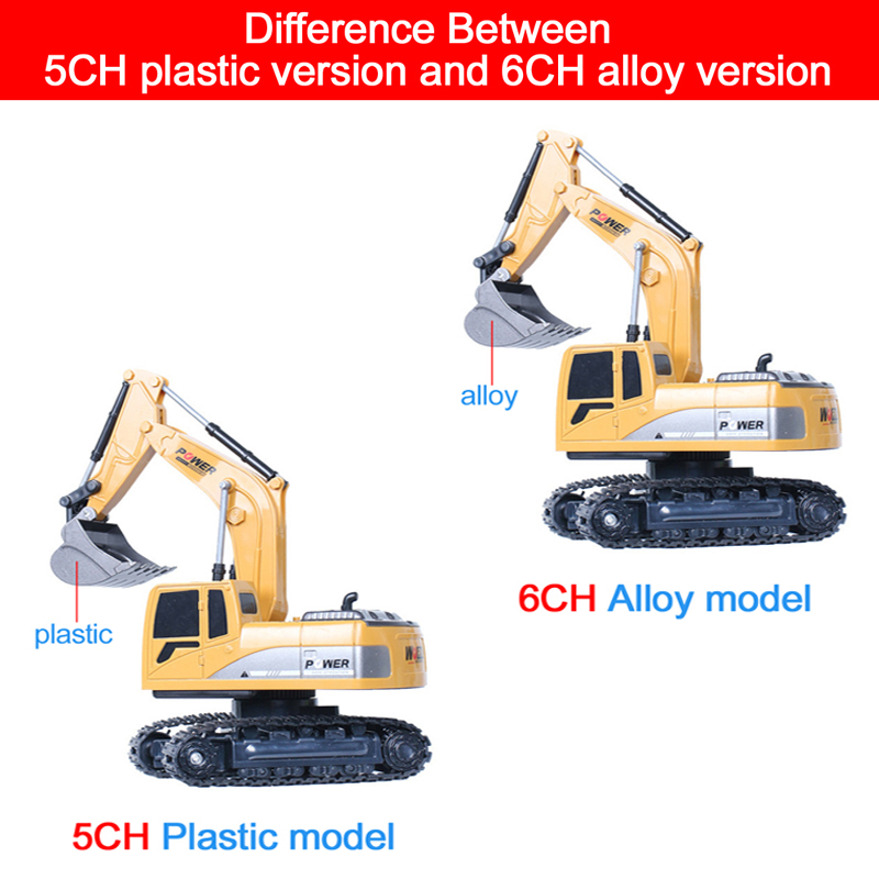 RC Excavator 2.4Ghz 6 Channel  - Rc Hobby Excavator review and price