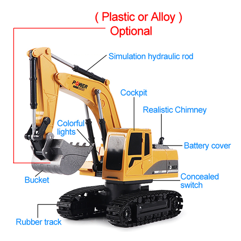 RC Excavator 2.4Ghz 6 Channel  - Rc Hobby Excavator review and price